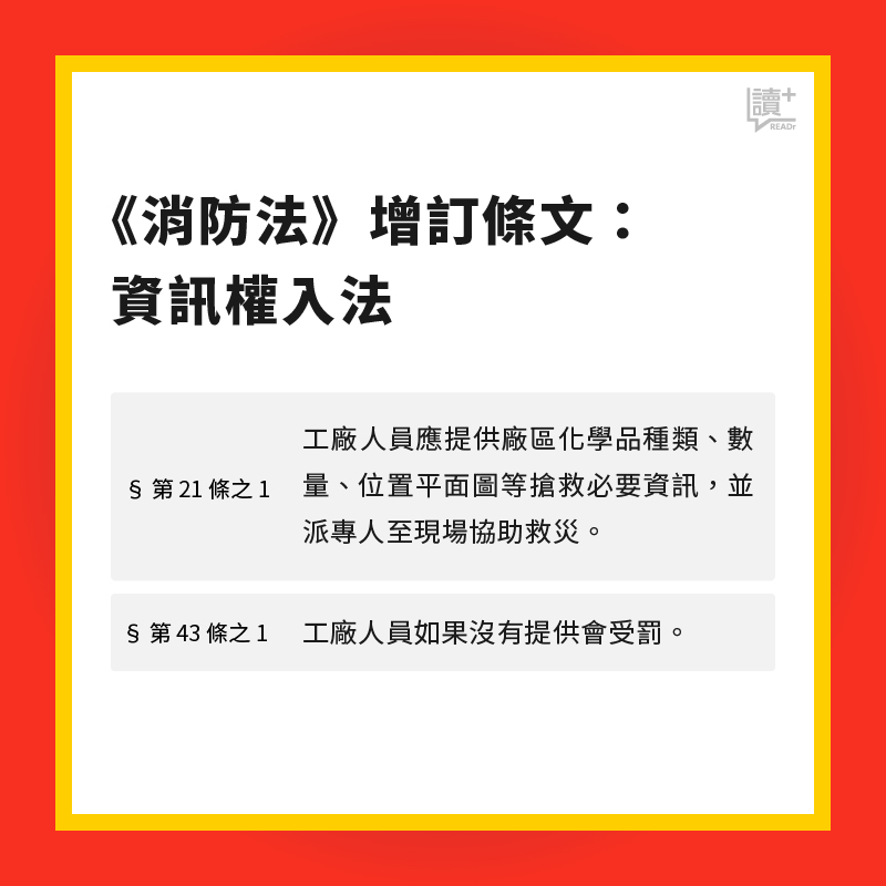 資訊權