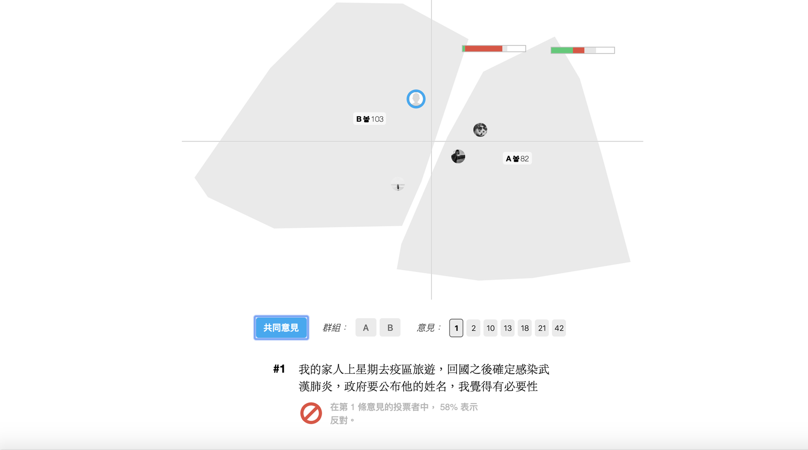 截取 pol.is