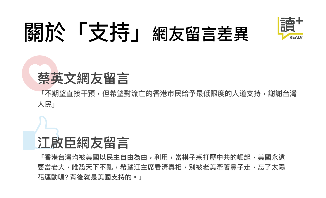 蔡、江貼文網友留言差異