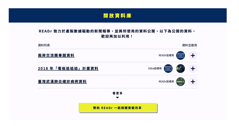 test-blank