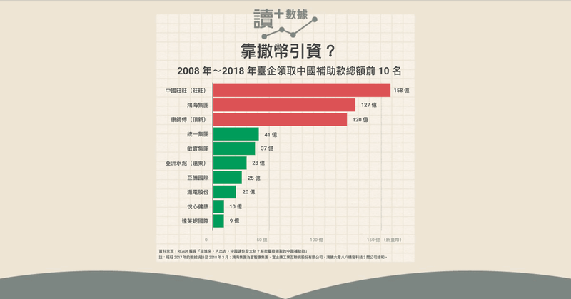 test：私立大學退場潮下，被犧牲的師生權益——全臺潛在高風險學校分析，誰會是下一個未爆彈
