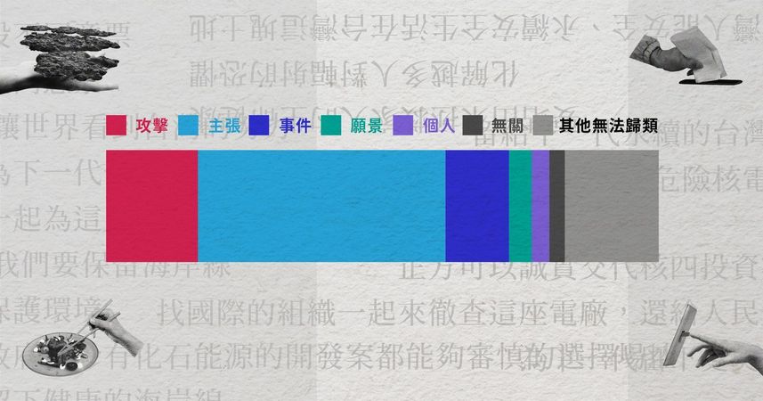 「跳針、變心、奧步、苦無證據」分析 20 場公投說明會，正反方描繪了什麼臺灣藍圖？